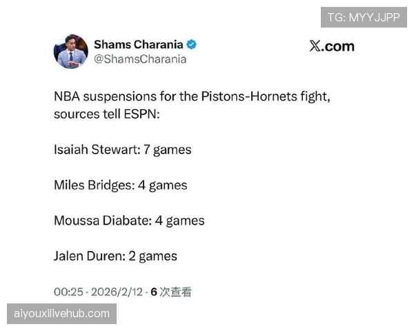 迈尔斯·布里奇斯因参与斗殴被NBA官方处以禁赛4场处罚